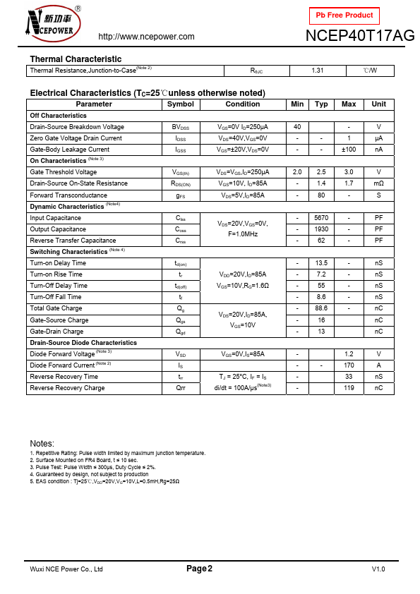 NCEP40T17AG