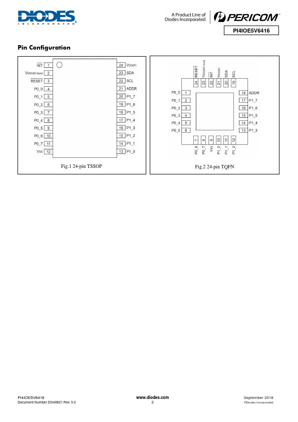 PI4IOE5V6416