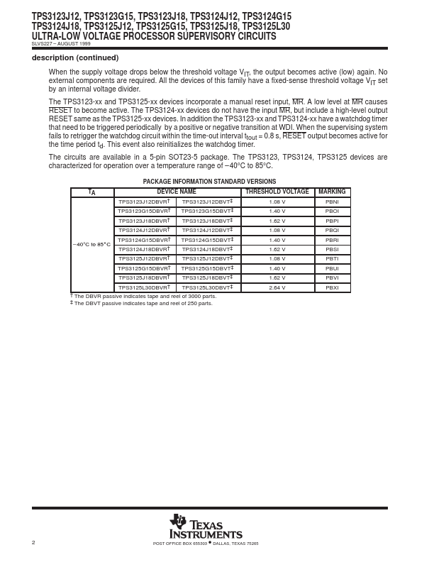 TPS3124J12