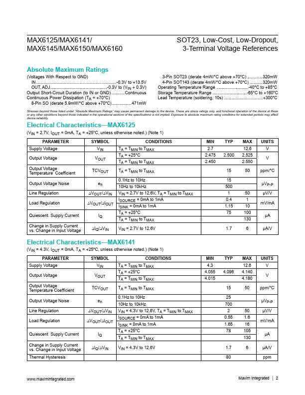 datasheet Preview Page 2