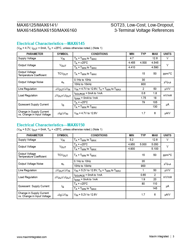 datasheet Preview Page 3