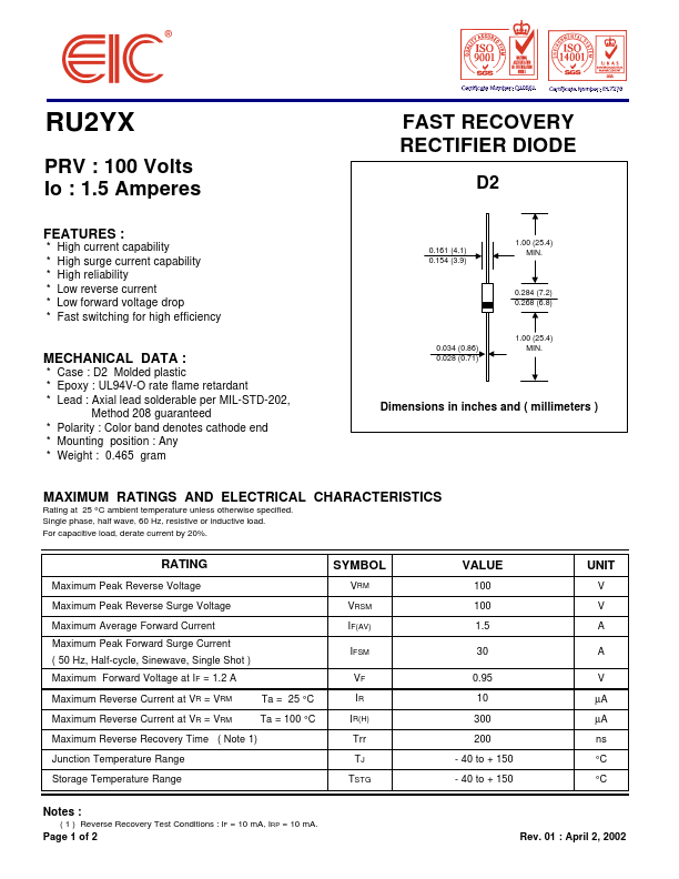 RU2YX