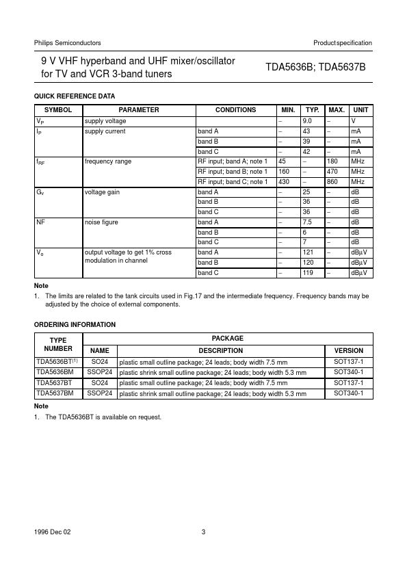 TDA5637B