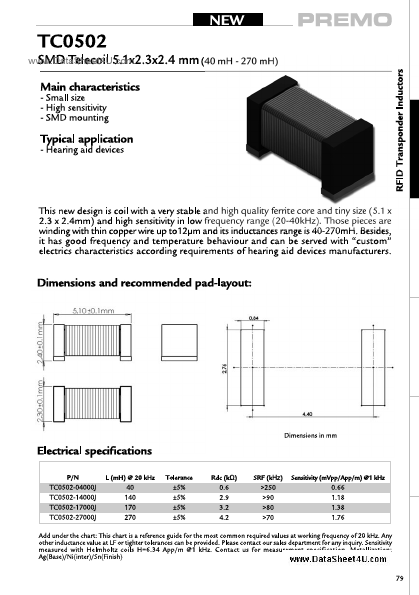 TC0502