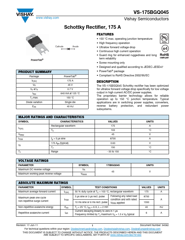 VS-175BGQ045