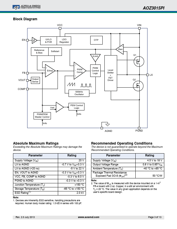 AOZ3015PI