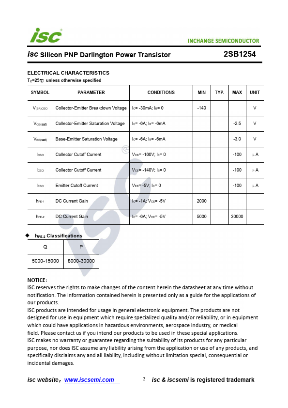 2SB1254