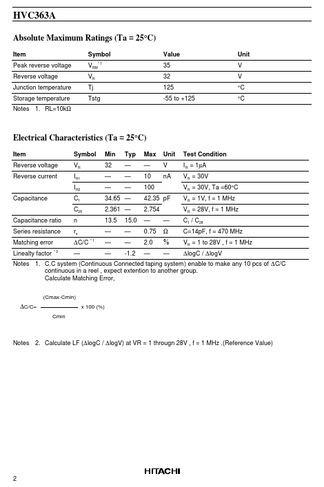 HVC363A