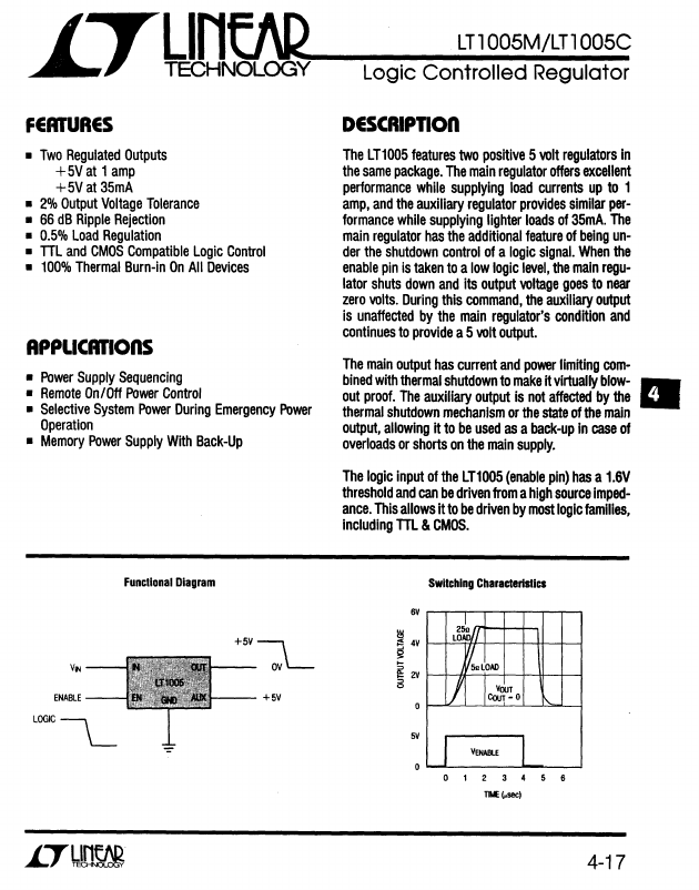 LT1005C