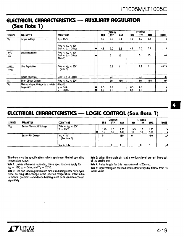 LT1005C