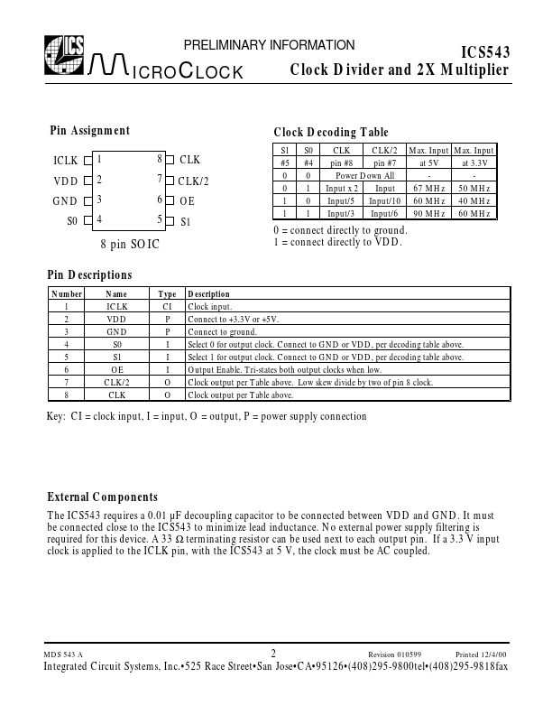 ICS543