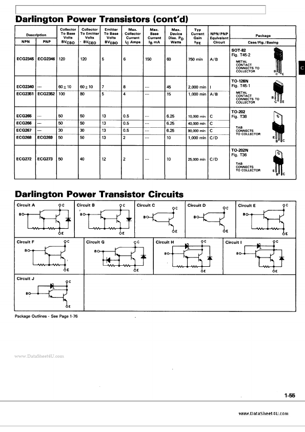 ECG2xx