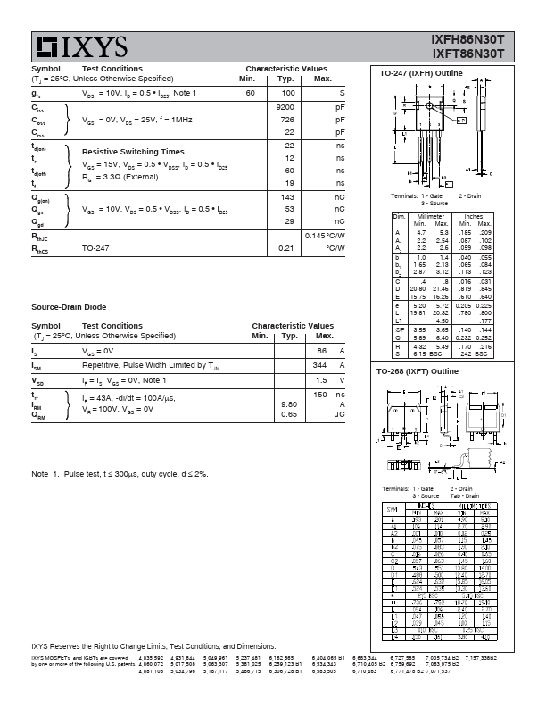 IXFH86N30T