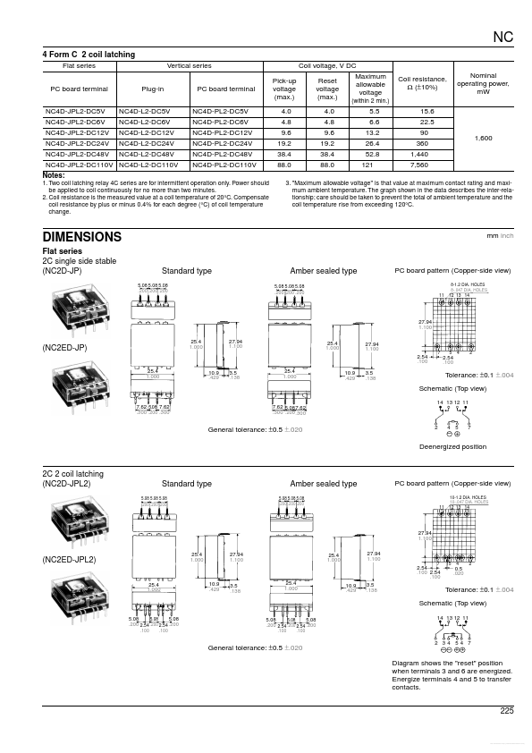 NC2D-DC110V