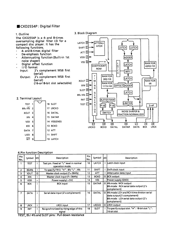 CXD2554P