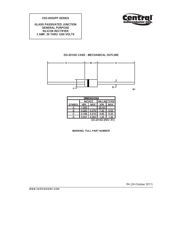 CR3-120GPP