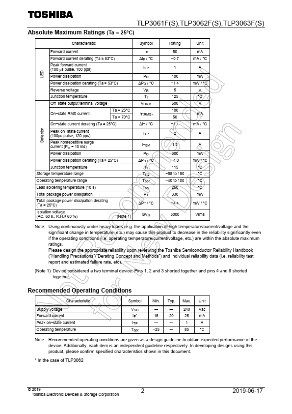 TLP3061F