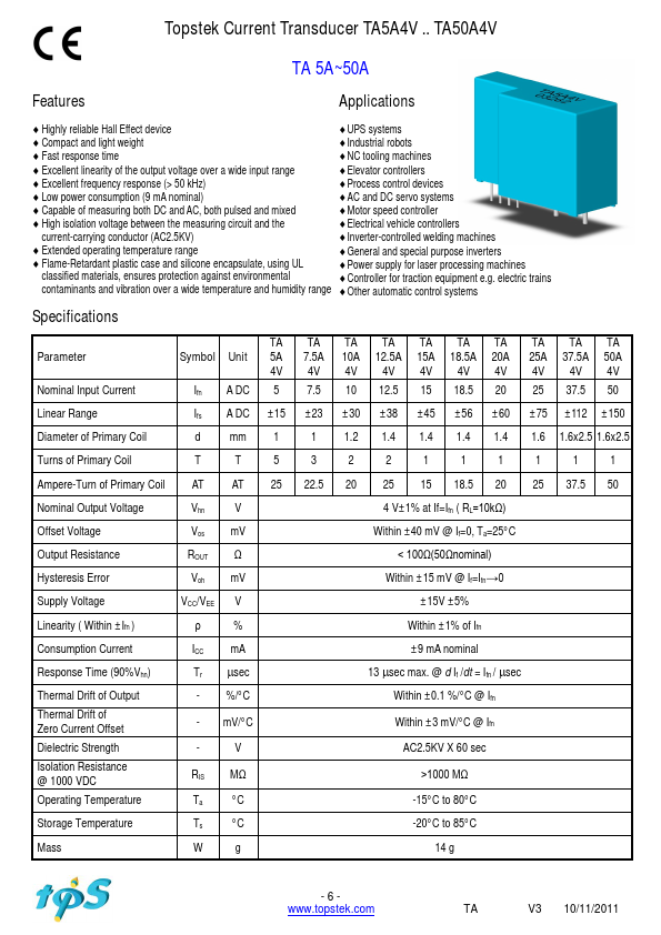 TA25A4V