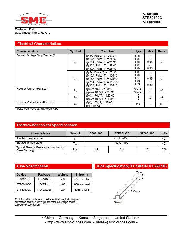 STF60100C