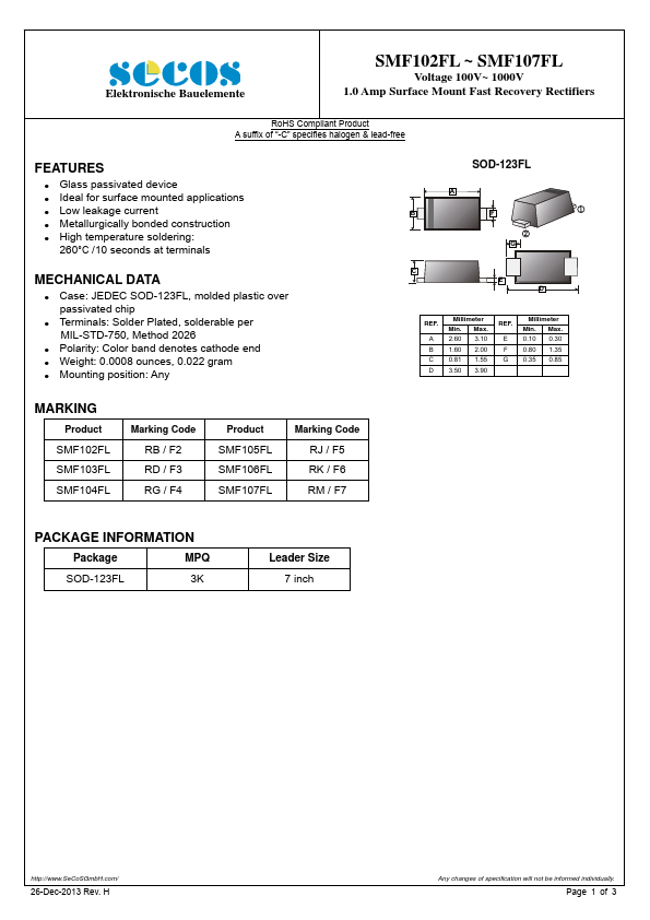 SMF106FL