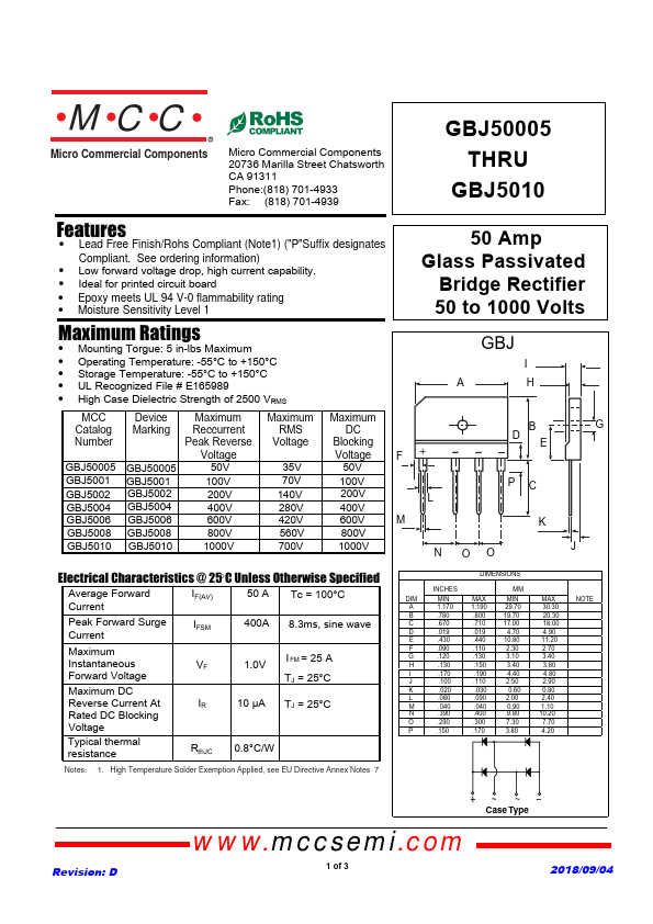 GBJ5002