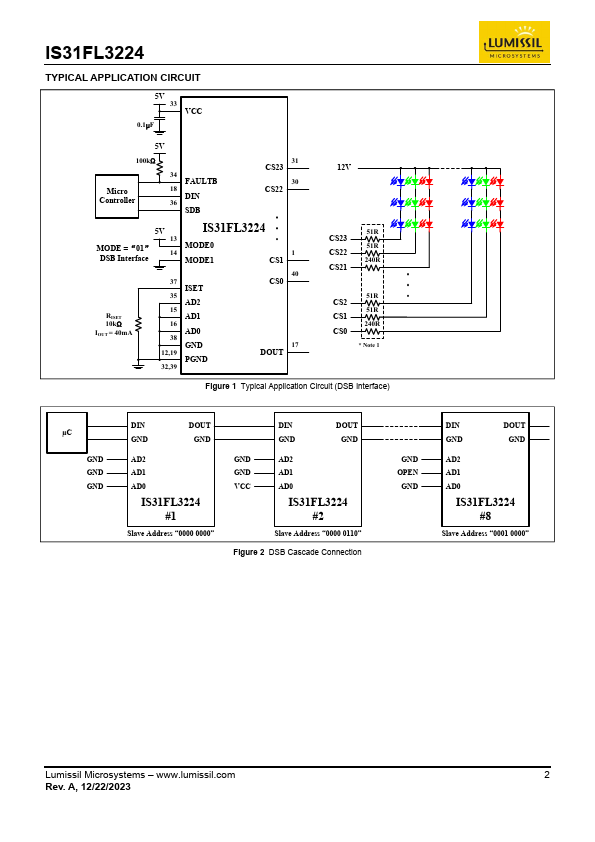 IS31FL3224