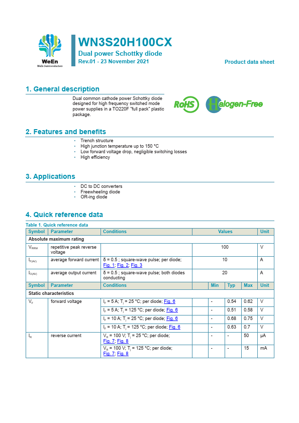 WN3S20H100CX Datasheet Preview