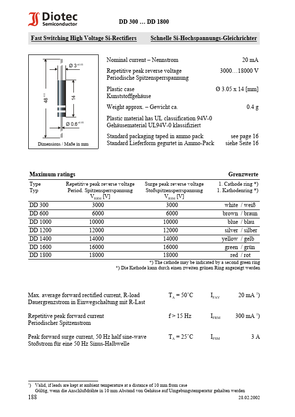 DD1600