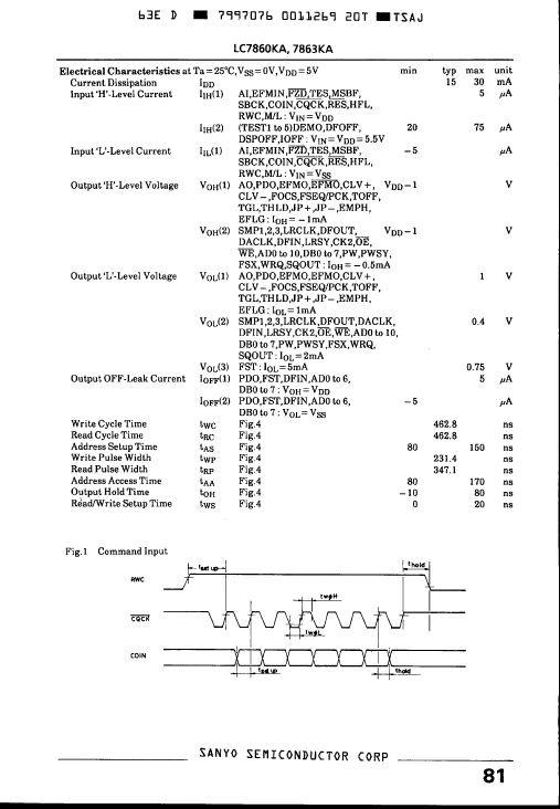 LC7860KA