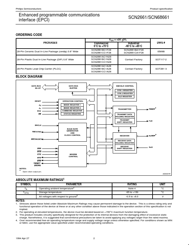 SCN68661