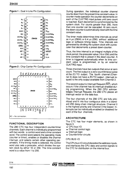 Z8430