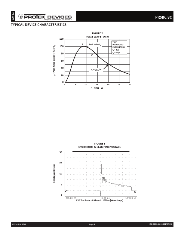 PRSB6.8C