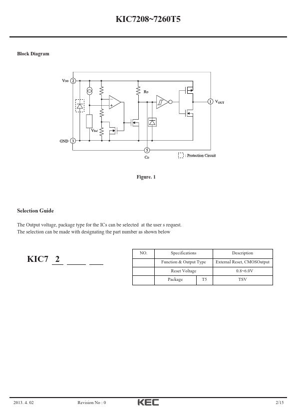 KIC7250T5