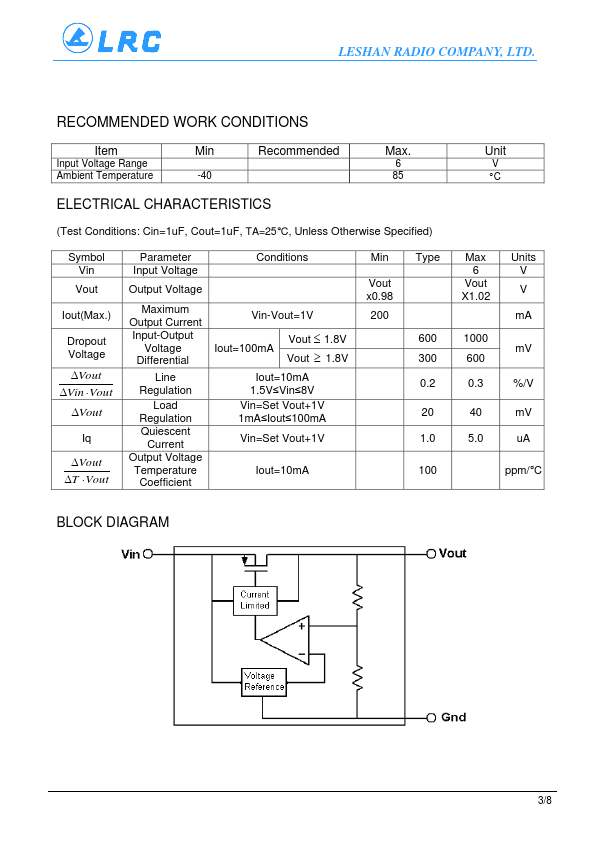 LR8064