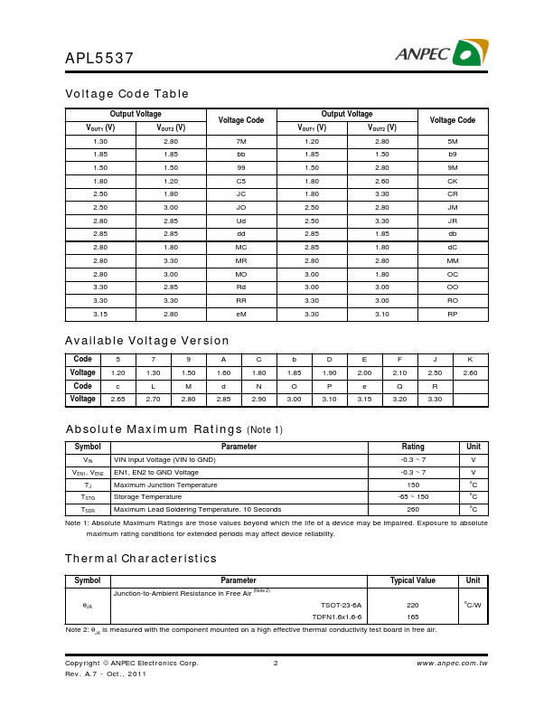 APL5537