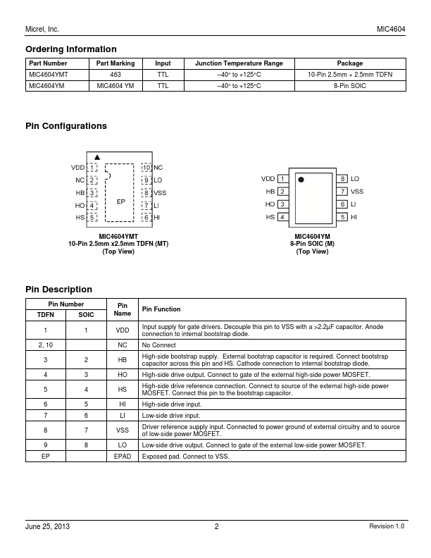 MIC4604