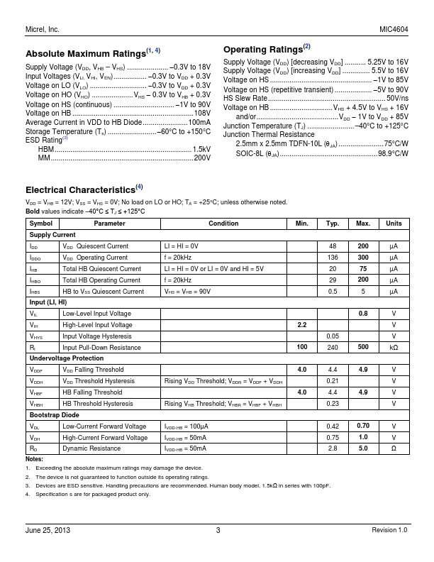 MIC4604