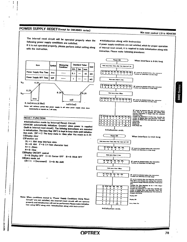 DMC-50448