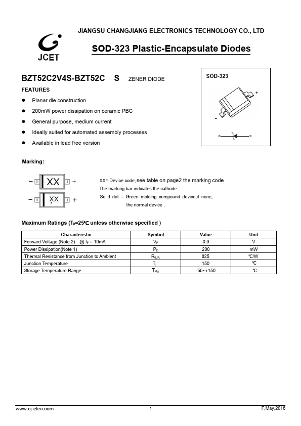 BZT52C7V5S