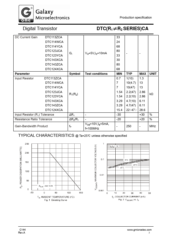 DTC114YCA