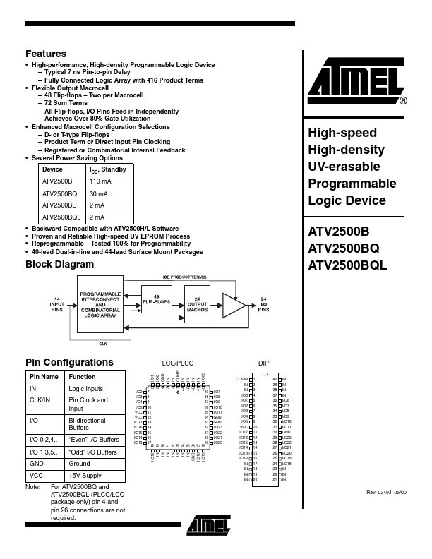 ATV2500BQL