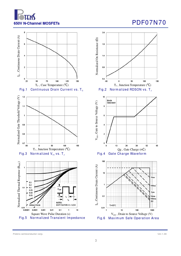 PDF07N70