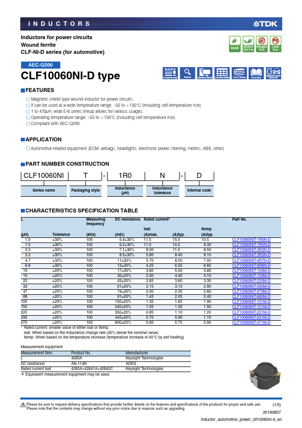CLF10060NIT-1R0N-D