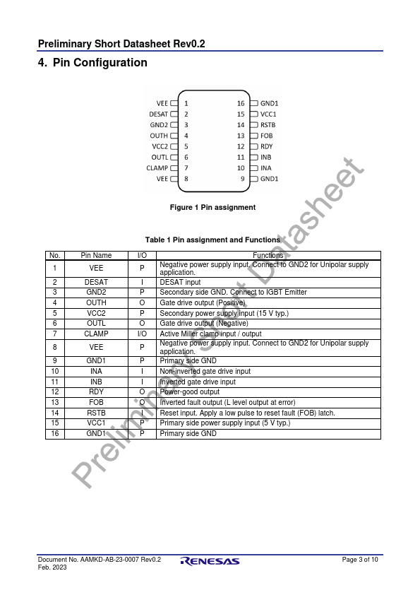 RAJ2930004AGM