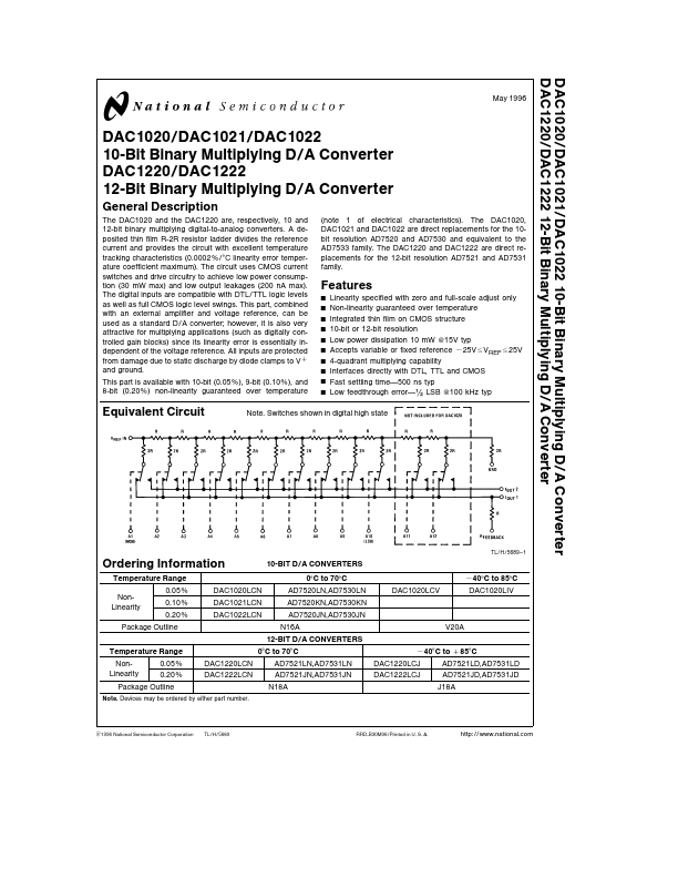 DAC1222