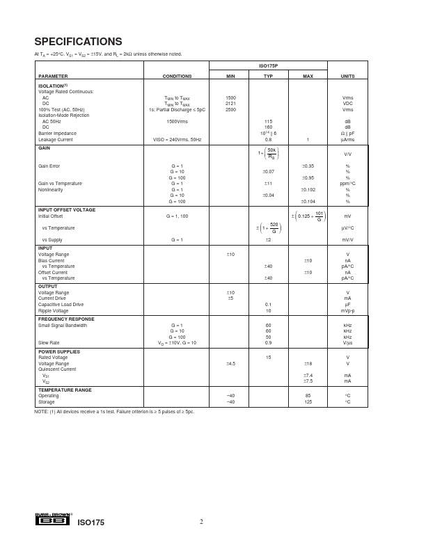 ISO175