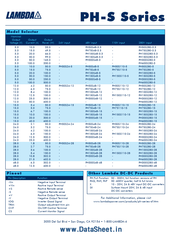 PH75S48-28