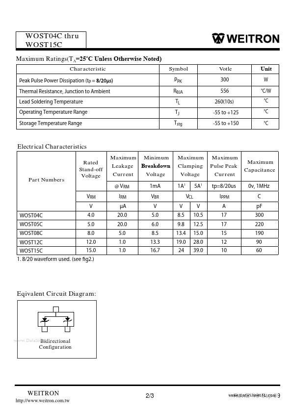 WOST12C