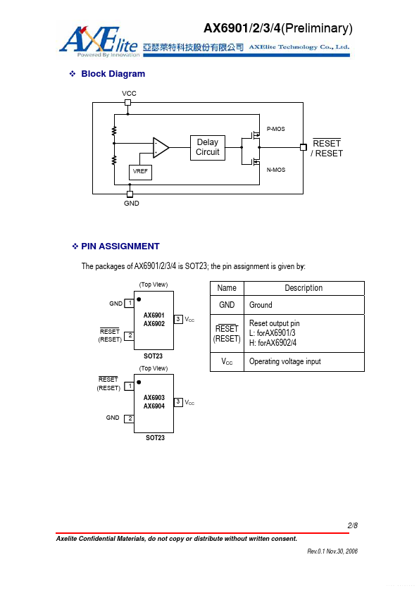 AX6901