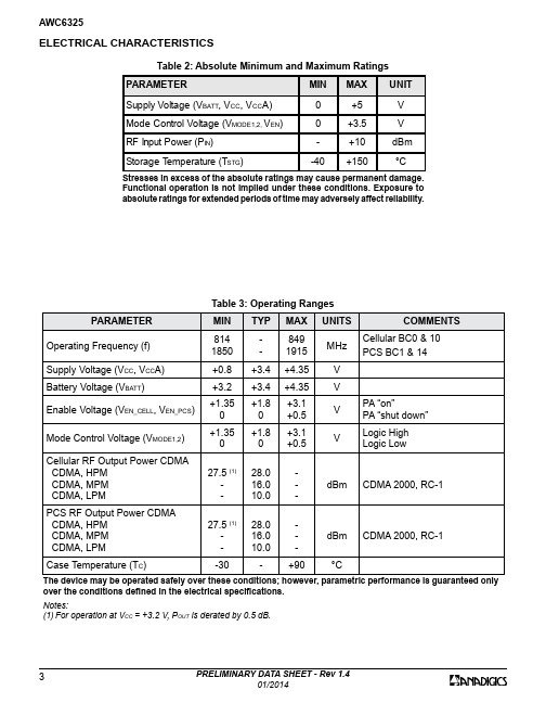 AWC6325